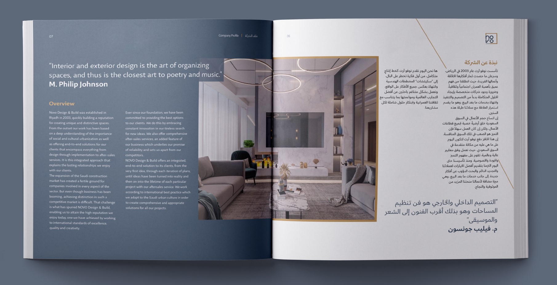 IZ Server Top Marketing Digital Agency in Qatar